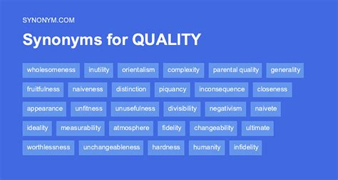 high quality synonyms